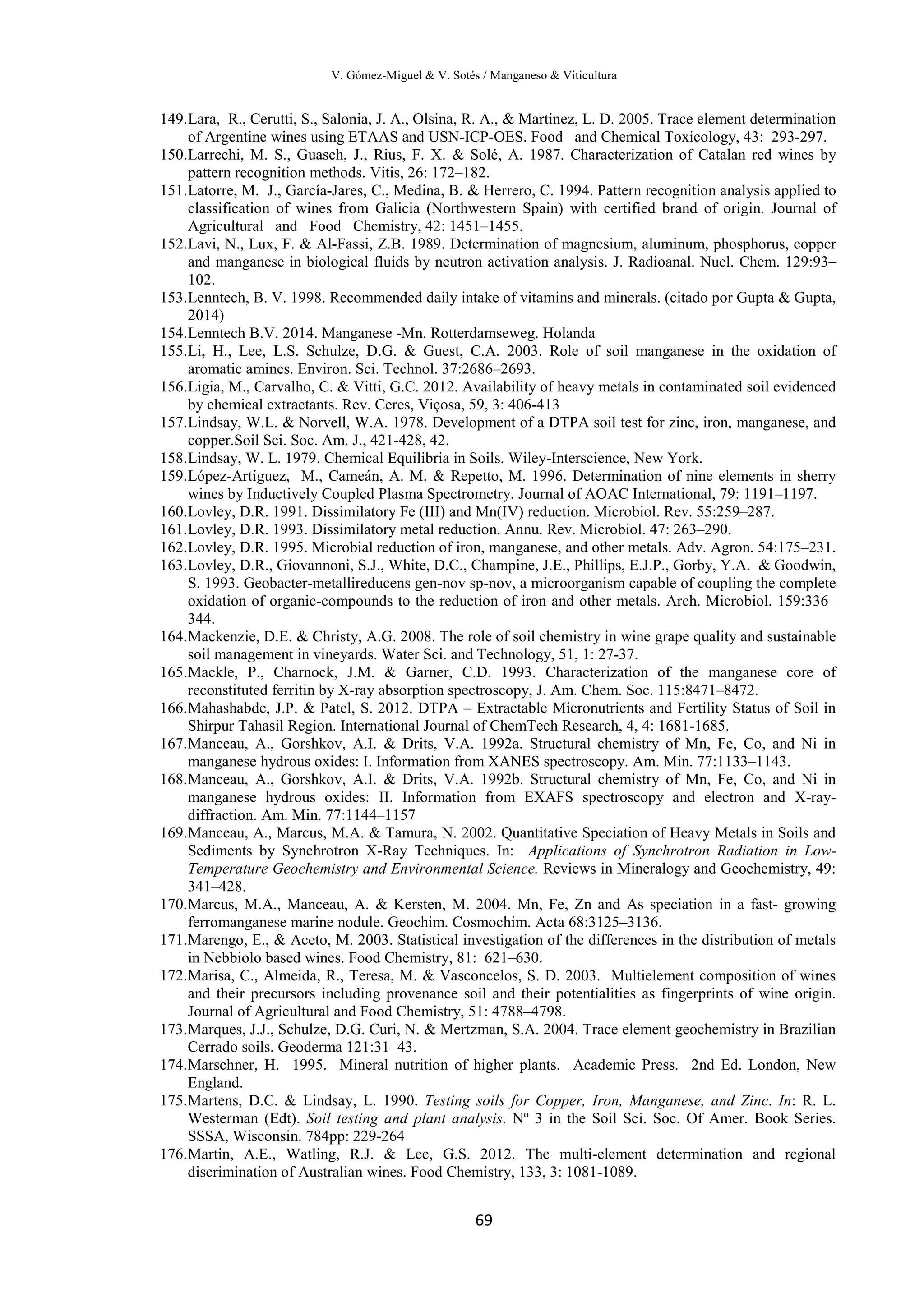 V. Gómez-Miguel & V. Sotés / Manganeso & Viticultura
69
149.Lara, R., Cerutti, S., Salonia, J. A., Olsina, R. A., & Martinez, L. D. 2005. Trace element determination
of Argentine wines using ETAAS and USN-ICP-OES. Food and Chemical Toxicology, 43: 293-297.
150.Larrechi, M. S., Guasch, J., Rius, F. X. & Solé, A. 1987. Characterization of Catalan red wines by
pattern recognition methods. Vitis, 26: 172–182.
151.Latorre, M. J., García-Jares, C., Medina, B. & Herrero, C. 1994. Pattern recognition analysis applied to
classification of wines from Galicia (Northwestern Spain) with certified brand of origin. Journal of
Agricultural and Food Chemistry, 42: 1451–1455.
152.Lavi, N., Lux, F. & Al-Fassi, Z.B. 1989. Determination of magnesium, aluminum, phosphorus, copper
and manganese in biological fluids by neutron activation analysis. J. Radioanal. Nucl. Chem. 129:93–
102.
153.Lenntech, B. V. 1998. Recommended daily intake of vitamins and minerals. (citado por Gupta & Gupta,
2014)
154.Lenntech B.V. 2014. Manganese -Mn. Rotterdamseweg. Holanda
155.Li, H., Lee, L.S. Schulze, D.G. & Guest, C.A. 2003. Role of soil manganese in the oxidation of
aromatic amines. Environ. Sci. Technol. 37:2686–2693.
156.Ligia, M., Carvalho, C. & Vitti, G.C. 2012. Availability of heavy metals in contaminated soil evidenced
by chemical extractants. Rev. Ceres, Viçosa, 59, 3: 406-413
157.Lindsay, W.L. & Norvell, W.A. 1978. Development of a DTPA soil test for zinc, iron, manganese, and
copper.Soil Sci. Soc. Am. J., 421-428, 42.
158.Lindsay, W. L. 1979. Chemical Equilibria in Soils. Wiley-Interscience, New York.
159.López-Artíguez, M., Cameán, A. M. & Repetto, M. 1996. Determination of nine elements in sherry
wines by Inductively Coupled Plasma Spectrometry. Journal of AOAC International, 79: 1191–1197.
160.Lovley, D.R. 1991. Dissimilatory Fe (III) and Mn(IV) reduction. Microbiol. Rev. 55:259–287.
161.Lovley, D.R. 1993. Dissimilatory metal reduction. Annu. Rev. Microbiol. 47: 263–290.
162.Lovley, D.R. 1995. Microbial reduction of iron, manganese, and other metals. Adv. Agron. 54:175–231.
163.Lovley, D.R., Giovannoni, S.J., White, D.C., Champine, J.E., Phillips, E.J.P., Gorby, Y.A. & Goodwin,
S. 1993. Geobacter-metallireducens gen-nov sp-nov, a microorganism capable of coupling the complete
oxidation of organic-compounds to the reduction of iron and other metals. Arch. Microbiol. 159:336–
344.
164.Mackenzie, D.E. & Christy, A.G. 2008. The role of soil chemistry in wine grape quality and sustainable
soil management in vineyards. Water Sci. and Technology, 51, 1: 27-37.
165.Mackle, P., Charnock, J.M. & Garner, C.D. 1993. Characterization of the manganese core of
reconstituted ferritin by X-ray absorption spectroscopy, J. Am. Chem. Soc. 115:8471–8472.
166.Mahashabde, J.P. & Patel, S. 2012. DTPA – Extractable Micronutrients and Fertility Status of Soil in
Shirpur Tahasil Region. International Journal of ChemTech Research, 4, 4: 1681-1685.
167.Manceau, A., Gorshkov, A.I. & Drits, V.A. 1992a. Structural chemistry of Mn, Fe, Co, and Ni in
manganese hydrous oxides: I. Information from XANES spectroscopy. Am. Min. 77:1133–1143.
168.Manceau, A., Gorshkov, A.I. & Drits, V.A. 1992b. Structural chemistry of Mn, Fe, Co, and Ni in
manganese hydrous oxides: II. Information from EXAFS spectroscopy and electron and X-ray-
diffraction. Am. Min. 77:1144–1157
169.Manceau, A., Marcus, M.A. & Tamura, N. 2002. Quantitative Speciation of Heavy Metals in Soils and
Sediments by Synchrotron X-Ray Techniques. In: Applications of Synchrotron Radiation in Low-
Temperature Geochemistry and Environmental Science. Reviews in Mineralogy and Geochemistry, 49:
341–428.
170.Marcus, M.A., Manceau, A. & Kersten, M. 2004. Mn, Fe, Zn and As speciation in a fast- growing
ferromanganese marine nodule. Geochim. Cosmochim. Acta 68:3125–3136.
171.Marengo, E., & Aceto, M. 2003. Statistical investigation of the differences in the distribution of metals
in Nebbiolo based wines. Food Chemistry, 81: 621–630.
172.Marisa, C., Almeida, R., Teresa, M. & Vasconcelos, S. D. 2003. Multielement composition of wines
and their precursors including provenance soil and their potentialities as fingerprints of wine origin.
Journal of Agricultural and Food Chemistry, 51: 4788–4798.
173.Marques, J.J., Schulze, D.G. Curi, N. & Mertzman, S.A. 2004. Trace element geochemistry in Brazilian
Cerrado soils. Geoderma 121:31–43.
174.Marschner, H. 1995. Mineral nutrition of higher plants. Academic Press. 2nd Ed. London, New
England.
175.Martens, D.C. & Lindsay, L. 1990. Testing soils for Copper, Iron, Manganese, and Zinc. In: R. L.
Westerman (Edt). Soil testing and plant analysis. Nº 3 in the Soil Sci. Soc. Of Amer. Book Series.
SSSA, Wisconsin. 784pp: 229-264
176.Martin, A.E., Watling, R.J. & Lee, G.S. 2012. The multi-element determination and regional
discrimination of Australian wines. Food Chemistry, 133, 3: 1081-1089.
 
