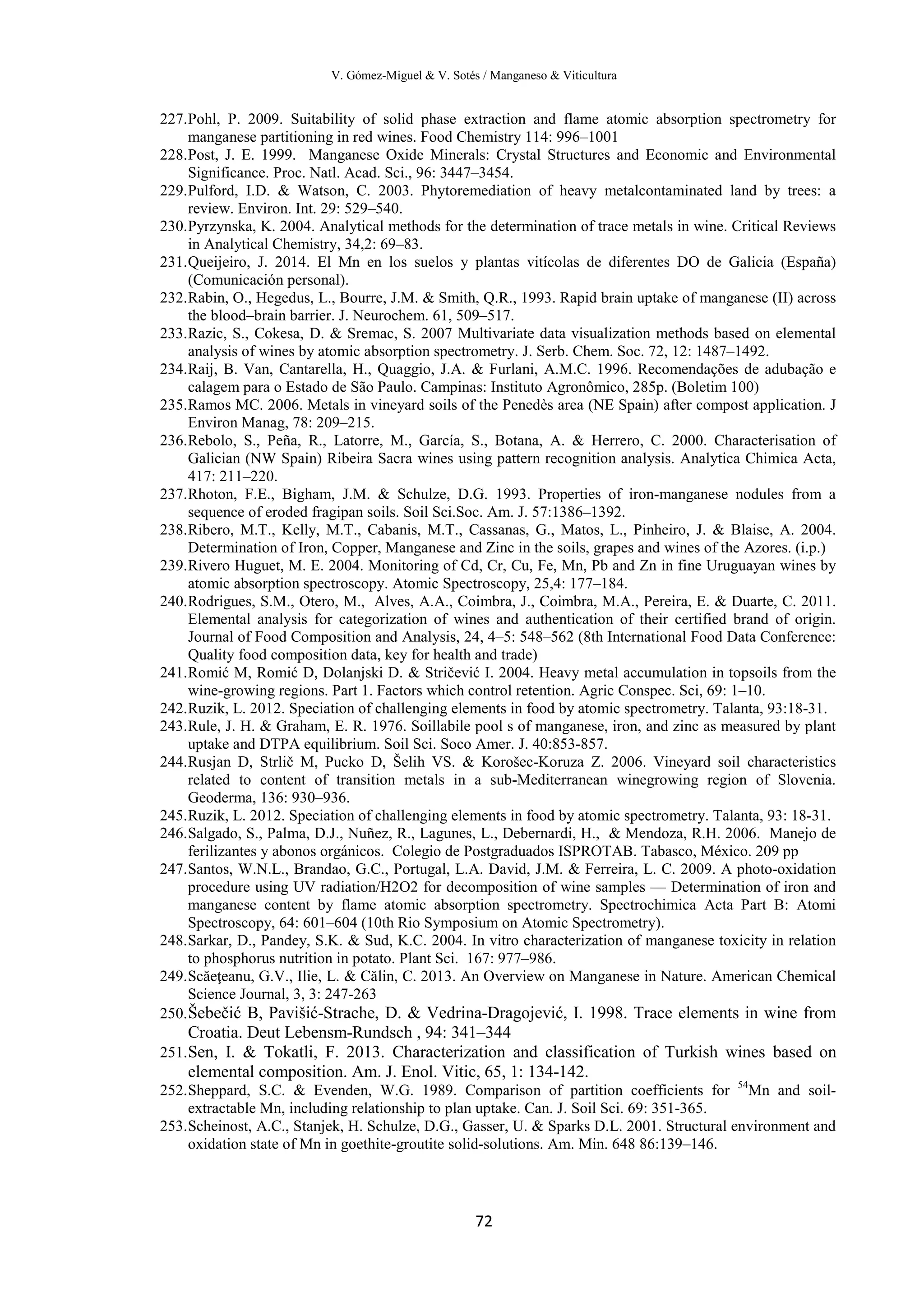 V. Gómez-Miguel & V. Sotés / Manganeso & Viticultura
72
227.Pohl, P. 2009. Suitability of solid phase extraction and flame atomic absorption spectrometry for
manganese partitioning in red wines. Food Chemistry 114: 996–1001
228.Post, J. E. 1999. Manganese Oxide Minerals: Crystal Structures and Economic and Environmental
Significance. Proc. Natl. Acad. Sci., 96: 3447–3454.
229.Pulford, I.D. & Watson, C. 2003. Phytoremediation of heavy metalcontaminated land by trees: a
review. Environ. Int. 29: 529–540.
230.Pyrzynska, K. 2004. Analytical methods for the determination of trace metals in wine. Critical Reviews
in Analytical Chemistry, 34,2: 69–83.
231.Queijeiro, J. 2014. El Mn en los suelos y plantas vitícolas de diferentes DO de Galicia (España)
(Comunicación personal).
232.Rabin, O., Hegedus, L., Bourre, J.M. & Smith, Q.R., 1993. Rapid brain uptake of manganese (II) across
the blood–brain barrier. J. Neurochem. 61, 509–517.
233.Razic, S., Cokesa, D. & Sremac, S. 2007 Multivariate data visualization methods based on elemental
analysis of wines by atomic absorption spectrometry. J. Serb. Chem. Soc. 72, 12: 1487–1492.
234.Raij, B. Van, Cantarella, H., Quaggio, J.A. & Furlani, A.M.C. 1996. Recomendações de adubação e
calagem para o Estado de São Paulo. Campinas: Instituto Agronômico, 285p. (Boletim 100)
235.Ramos MC. 2006. Metals in vineyard soils of the Penedès area (NE Spain) after compost application. J
Environ Manag, 78: 209–215.
236.Rebolo, S., Peña, R., Latorre, M., García, S., Botana, A. & Herrero, C. 2000. Characterisation of
Galician (NW Spain) Ribeira Sacra wines using pattern recognition analysis. Analytica Chimica Acta,
417: 211–220.
237.Rhoton, F.E., Bigham, J.M. & Schulze, D.G. 1993. Properties of iron-manganese nodules from a
sequence of eroded fragipan soils. Soil Sci.Soc. Am. J. 57:1386–1392.
238.Ribero, M.T., Kelly, M.T., Cabanis, M.T., Cassanas, G., Matos, L., Pinheiro, J. & Blaise, A. 2004.
Determination of Iron, Copper, Manganese and Zinc in the soils, grapes and wines of the Azores. (i.p.)
239.Rivero Huguet, M. E. 2004. Monitoring of Cd, Cr, Cu, Fe, Mn, Pb and Zn in fine Uruguayan wines by
atomic absorption spectroscopy. Atomic Spectroscopy, 25,4: 177–184.
240.Rodrigues, S.M., Otero, M., Alves, A.A., Coimbra, J., Coimbra, M.A., Pereira, E. & Duarte, C. 2011.
Elemental analysis for categorization of wines and authentication of their certified brand of origin.
Journal of Food Composition and Analysis, 24, 4–5: 548–562 (8th International Food Data Conference:
Quality food composition data, key for health and trade)
241.Romić M, Romić D, Dolanjski D. & Stričević I. 2004. Heavy metal accumulation in topsoils from the
wine-growing regions. Part 1. Factors which control retention. Agric Conspec. Sci, 69: 1–10.
242.Ruzik, L. 2012. Speciation of challenging elements in food by atomic spectrometry. Talanta, 93:18-31.
243.Rule, J. H. & Graham, E. R. 1976. Soillabile pool s of manganese, iron, and zinc as measured by plant
uptake and DTPA equilibrium. Soil Sci. Soco Amer. J. 40:853-857.
244.Rusjan D, Strlič M, Pucko D, Šelih VS. & Korošec-Koruza Z. 2006. Vineyard soil characteristics
related to content of transition metals in a sub-Mediterranean winegrowing region of Slovenia.
Geoderma, 136: 930–936.
245.Ruzik, L. 2012. Speciation of challenging elements in food by atomic spectrometry. Talanta, 93: 18-31.
246.Salgado, S., Palma, D.J., Nuñez, R., Lagunes, L., Debernardi, H., & Mendoza, R.H. 2006. Manejo de
ferilizantes y abonos orgánicos. Colegio de Postgraduados ISPROTAB. Tabasco, México. 209 pp
247.Santos, W.N.L., Brandao, G.C., Portugal, L.A. David, J.M. & Ferreira, L. C. 2009. A photo-oxidation
procedure using UV radiation/H2O2 for decomposition of wine samples — Determination of iron and
manganese content by flame atomic absorption spectrometry. Spectrochimica Acta Part B: Atomi
Spectroscopy, 64: 601–604 (10th Rio Symposium on Atomic Spectrometry).
248.Sarkar, D., Pandey, S.K. & Sud, K.C. 2004. In vitro characterization of manganese toxicity in relation
to phosphorus nutrition in potato. Plant Sci. 167: 977–986.
249.Scăeţeanu, G.V., Ilie, L. & Călin, C. 2013. An Overview on Manganese in Nature. American Chemical
Science Journal, 3, 3: 247-263
250.Šebečić B, Pavišić-Strache, D. & Vedrina-Dragojević, I. 1998. Trace elements in wine from
Croatia. Deut Lebensm-Rundsch , 94: 341–344
251.Sen, I. & Tokatli, F. 2013. Characterization and classification of Turkish wines based on
elemental composition. Am. J. Enol. Vitic, 65, 1: 134-142.
252.Sheppard, S.C. & Evenden, W.G. 1989. Comparison of partition coefficients for 54
Mn and soil-
extractable Mn, including relationship to plan uptake. Can. J. Soil Sci. 69: 351-365.
253.Scheinost, A.C., Stanjek, H. Schulze, D.G., Gasser, U. & Sparks D.L. 2001. Structural environment and
oxidation state of Mn in goethite-groutite solid-solutions. Am. Min. 648 86:139–146.
 