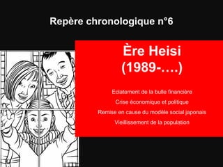 Repère chronologique n°6
Ère Heisi
(1989-….)
Eclatement de la bulle financière
Crise économique et politique
Remise en cause du modèle social japonais
Vieillissement de la population
 