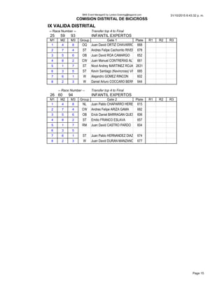 .........................mmm.mmmmm.mmmmmmmm.mm.mmmmmm.mmmmmmmmmmm.mmm.mm.
SSSSSSSSSSSSSSSSSSSSSSSSSSSSSSS
SLSLSSSSSSSSSSSSSSS
--.-mmm.--.mmm.-- lllllllllllllllllllllll
.. .S S. S-SS-SSm.mmSm-SSS
m. m. m. 3mm-. 3mmm.. S3mmm -. -. -.
. . 8 OQ ZEOOOOOSSEOOSOOOOOOOOOSSO O007
. 4 . OO OOEOOZOEOOS3OOOOZOZOOSOZOSOOOSOOSSOOOOO077
. . . OX ZEOOOOOSSEOSOOOOOOOSSO O052
. 8 . O5 ZEOOOOOOEOOOOOOOSOSOOOOOOOSOO002
. . 4 OO OSZZOOOOEOOSOOOSOOOOOOSOZOO 2072
. . . OO AOSSOOOOOOSOZZOOAOSSOZOZZZOOOOOOOOSOOXOO075
4 . . 5 OOOAOOEOZOSOOOOOSOOOOO O002
8 . . 5 OOOSOOOOOOEOZOOOOOOSOOXOSOOOO088
lllllllllllllllll lllllllllllllllllllllll
.. .. S. S-SS-SSm.mmSm-SSS
m. m. m. 3mm-. 3mmm.. S3mmm -. -. -.
. . 8 OO ZEOOOSOAOZOOOOSOSSOOOOSOOOOO025
. 4 . O5 OOEOOZOEOOS3OOOSOOOOSOOO O072
. . . OX OOSZ7OOOOSOOOXOSSOSOOOQOOOOOOO000
. 8 . OO OASOSZOESOOOOOOOOOOO O057
. . 4 SO ZEOOOOOSSEOOOOOSOOSOSOO O008
. . .
4 . . OO ZEOOOSOAOZOOOSOOOOOOOOOOO O078
8 . . 5 ZEOOOOOSSEOOOSOOOOOOOOOO O077
. Smmm...
 