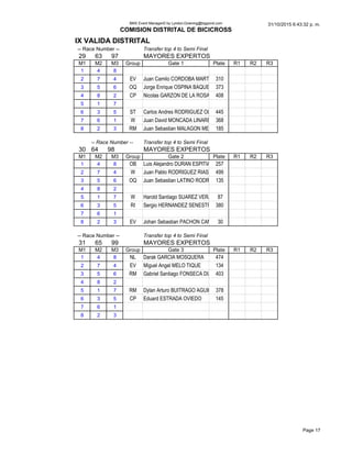 .........................mmm.mmmmm.mmmmmmmm.mm.mmmmmm.mmmmmmmmmmm.mmm.mm.
SSSSSSSSSSSSSSSSSSSSSSSSSSSSSSS
SLSLSSSSSSSSSSSSSSS
--.-mmm.--.mmm.-- llllllllllllllllllllllllllll
.S .. S4 mSSS-mS.mmSm-SSS
m. m. m. 3mm-. 3mmm.. S3mmm -. -. -.
. . 8
. 4 . OO ZEOOOOOASOZOOOSOOXOOOOSOOOOOO720
. . . OQ ZZOZOOOOOSOEOOOOSOOOOXOQOOSOO777
. 8 . OS OSZZOOZOSOSOOOOOOOOOOSOOO O807
. . 4
. . . OO OOOOZZOOOEOOZOSOOSOSOOOOOOOOOSO885
4 . . 5 ZEOOOOOSSEOOOOOOOOOOOOOSOO O707
8 . . SO ZEOOOOOAOZOSOOOOOOOSOOOOOOOOOOO275
lllllllllllllllll llllllllllllllllllllllllllll
.. .. S8 mSSS-mS.mmSm-SSS
m. m. m. 3mm-. 3mmm.. S3mmm -. -. -.
. . 8 OX OESZOOOOAOOEOZOOOSOOOOOSOOOO O257
. 4 . 5 ZEOOOSOAOZOSOOSOSOOOOSOOOOOOO822
. . . OQ ZEOOOOOAOZOSOOOOOOOOOOSOOSOSOOOO275
. 8 .
. . 4 5 OOOZOEOOOOOSOZZOOOOSOOOOOSO OO77
. . . SO OOOZSZOOOSOOOOOOOOOOOOOSOSOO770
4 . .
8 . . OO ZZOOOOOOAOZOSOOOSOOOOOOOOOOOOOOO70
--.-mmm.--.mmm.-- llllllllllllllllllllllllllll
.. .. SS mSSS-mS.mmSm-SSS
m. m. m. 3mm-. 3mmm.. S3mmm -. -. -.
. . 8 OO OOOO7OSOSOOOOOOOQOOSO O878
. 4 . OO OSZEOOOOOZOOOOOOOOOOQOO O278
. . . SO SOAOSOOOOOOOSOZZOEOOOOOOOOOOOO807
. 8 .
. . 4 SO OSOOOOOOOEOZOXOOOSOSOOOSOOOOSOO777
. . . OS OEEOOEOOOOSOOOOOOOOOO O285
4 . .
8 . .
. Smmm..4
 