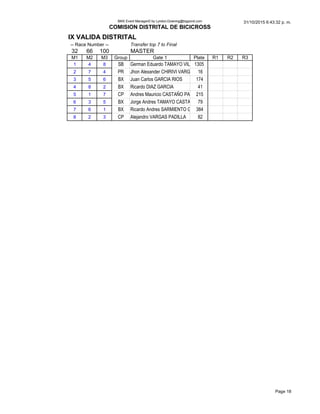 .........................mmm.mmmmm.mmmmmmmm.mm.mmmmmm.mmmmmmmmmmm.mmm.mm.
SSSSSSSSSSSSSSSSSSSSSSSSSSSSSSS
SLSLSSSSSSSSSSSSSSS
--.-mmm.--.mmm.-- lllllllllllllllllllllll
.. .. ... mSSSm-
m. m. m. 3mm-. 3mmm.. S3mmm -. -. -.
. . 8 OX SOOAOOOOEEOOEZOOOOO0OOOOOOOOO2705
. 4 . SS ZOZOOOOOSOOEOOOOOOSOOOOOOSSOOOO20
. . . XX ZEOOOOOOOZZOSOSOOOOSOOO O278
. 8 . XX SSZOOEZOOOOOOSOSOOO OO82
. . 4 OS OOEOOZOOOEOSZSZOOOOOOOOOSOSSOO225
. . . XX ZZOZOOOOEOOZOOOOO0OOOOOOOOOOOOO72
4 . . XX SSZOOEZOOOEOOZOOOSOOOOOOOSOSOOOO778
8 . . OS OOOAOOEOZOOOSSOOOSOOOOOO OO72
. Smmm..8
 