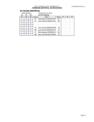 .........................mmm.mmmmm.mmmmmmmm.mm.mmmmmm.mmmmmmmmmmm.mmm.mm.
SSSSSSSSSSSSSSSSSSSSSSSSSSSSSSS
SLSLSSSSSSSSSSSSSSS
--.-mmm.--.mmm.-- lllllllllllllllllllllll
.. .4 ... mmSSm.mSmSS
m. m. m. 3mm-. 3mmm.. S3mmm -. -. -.
. . 8 OO ASOOOOOOSOOOOOOOOOSOOOOOOOOSSOOO272
. 4 . OO OOEOOOOOOOOOSOOOOOOOOOOOOOXOO702
. . .
. 8 .
. . 4 5 OOEOOOOOASOOOSOSSOOOOSOOOSOOOO70
. . . SO OOEOOOOOOSOOOOSOOOOOOOOOSOOOOOOOO50
4 . . OO OOOSOOOOOAOOEOOOSOOSOSOOOOOOOOOOOO287
8 . . SO OOOOOOEZSOOOSZOOOOOSOOOOOO OO25
. Smmm..S
 