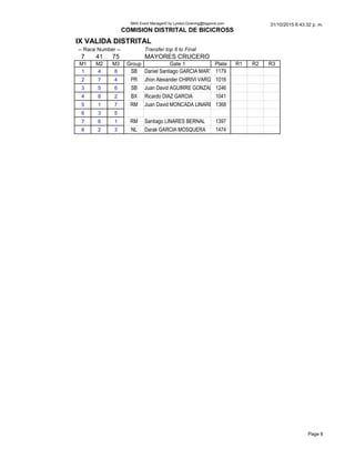 .........................mmm.mmmmm.mmmmmmmm.mm.mmmmmm.mmmmmmmmmmm.mmm.mm.
SSSSSSSSSSSSSSSSSSSSSSSSSSSSSSS
SLSLSSSSSSSSSSSSSSS
--.-mmm.--.mmm.-- lllllllllllllllllllllll
4 .. 4. mSSS-mS.O-SOm-S
m. m. m. 3mm-. 3mmm.. S3mmm -. -. -.
. . 8 OX OOOSOOOOOOOSOZZOSOSOOOOOOSOOOOO2272
. 4 . SS ZOZOOOOOSOOEOOOOOOSOOOOOOSSOO2020
. . . OX ZEOOOOOSSEOOSOOSSOOSOOOOOOO2280
. 8 . XX SSZOOEZOOOOOOSOSOOO 2082
. . 4 SO ZEOOOOOSSEOOOOOOOOOOOOOSOO2707
. . .
4 . . SO OOOOSOZZOOOOOSOOOXOSOOO 2727
8 . . OO OOOO7OSOSOOOOOOOQOOSO 2878
. Smmm..
 