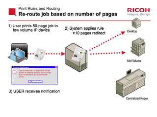 Print Rules & Routing
What they do:
• Modify end user print behavior
• Gives administrator ability to predetermine who may print
to which devices, based on attributes of a print job (color,
number of pages, etc).
• Enables administrator to enforce duplex, black and white
or re-route jobs to more efficient print devices.
 