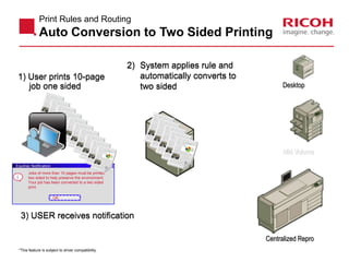 Print Rules and Routing
Re-route job based on number of pages
2) System applies rule
>10 pages redirect
1) User prints 50-page job to
low volume IP device
3) USER receives notification
Desktop
Mid Volume
Centralized Repro
Equitrac Notification X
Jobs of more than 10 pages may not be
printed on desktop devices. Your job has
been re-directed to the departmental
printer.
OK
i
 