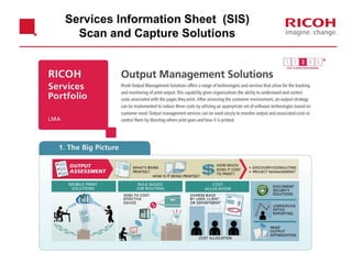 Services Information Sheet (SIS)
Scan and Capture Solutions
 