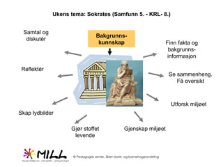 Ukens tema: Sokrates (Samfunn 5. - KRL- 8.) Bakgrunns-kunnskap Finn fakta og bakgrunns-informasjon Se sammenheng. Få oversikt Utforsk miljøet Gjenskap miljøet Gjør stoffet levende Samtal og diskutér Reflektér Skap lydbilder 