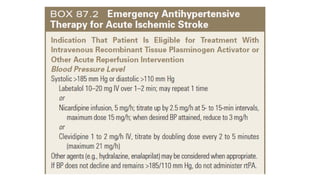 Stroke Button Ed Mangement of Stroke slide Early identification IN ED | PPTX
