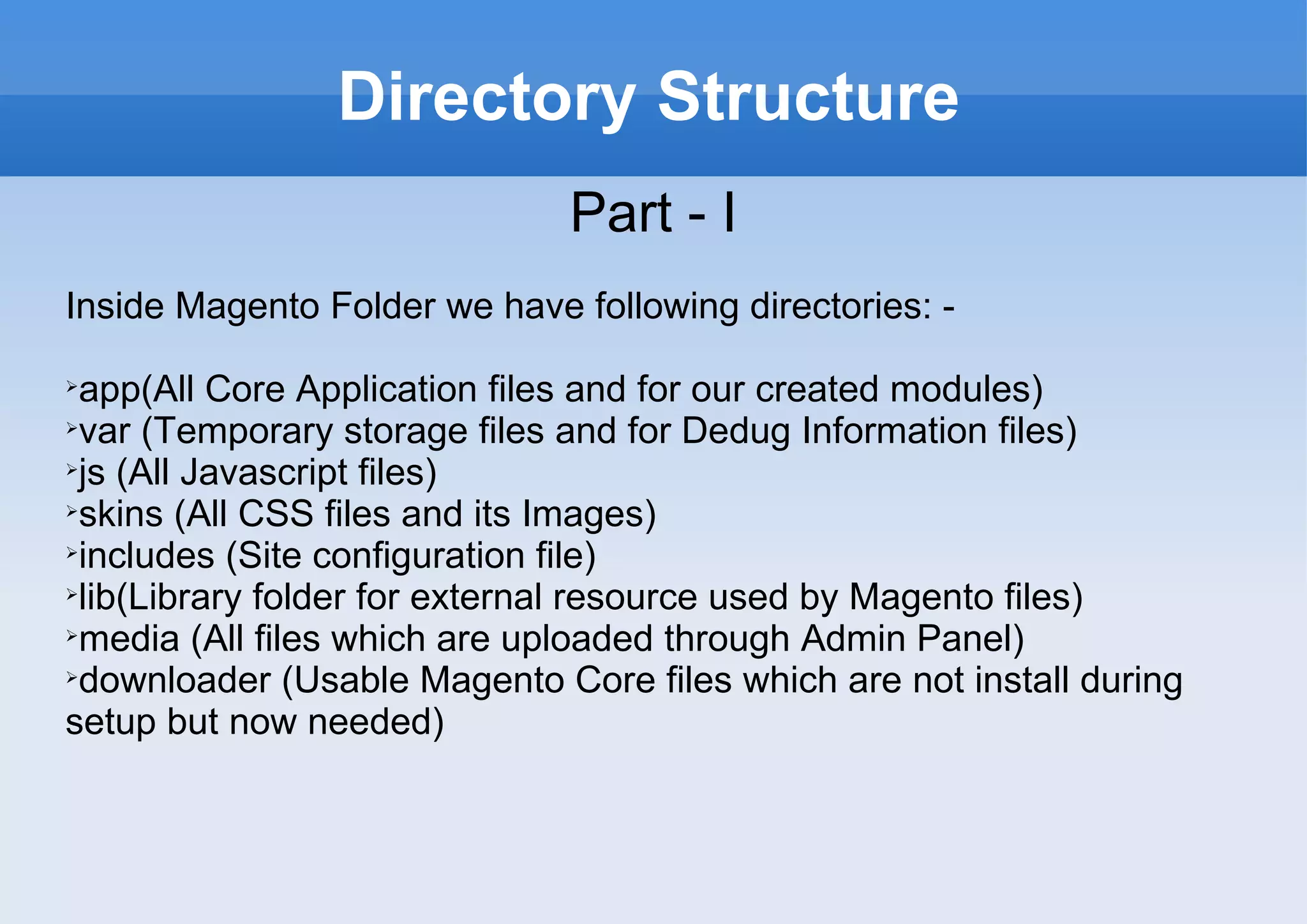Directory Structure Part - I Inside Magento Folder we have following directories: - app(All Core Application files and for our created modules) var (Temporary storage files and for Dedug Information files) js (All Javascript files) skins (All CSS files and its Images) includes (Site configuration file) lib(Library folder for external resource used by Magento files) media (All files which are uploaded through Admin Panel) downloader (Usable Magento Core files which are not install during setup but now needed) 