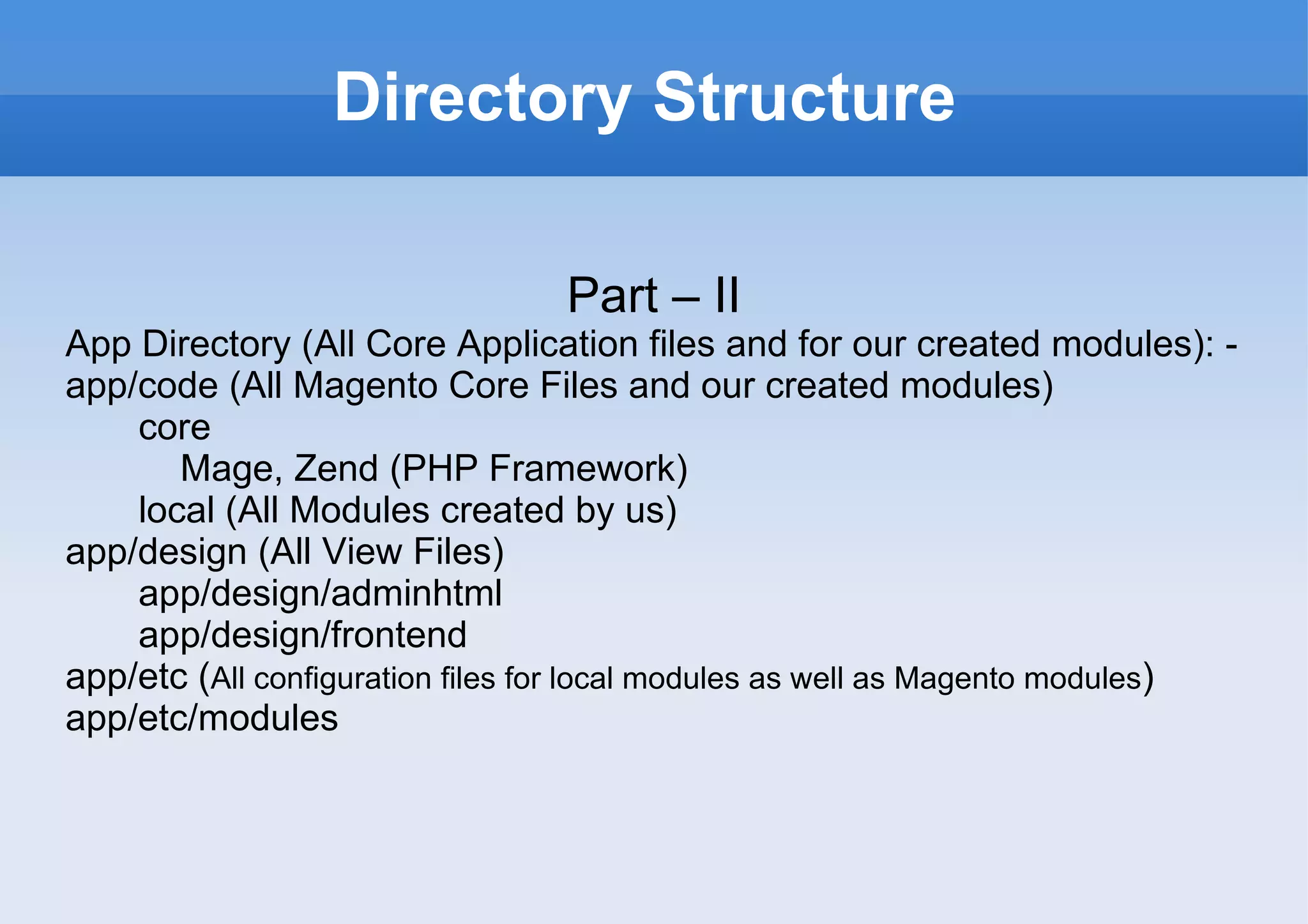 Directory Structure Part – II App Directory (All Core Application files and for our created modules): - app/code (All Magento Core Files and our created modules) core Mage, Zend (PHP Framework)  local (All Modules created by us) app/design (All View Files) app/design/adminhtml app/design/frontend app/etc ( All configuration files for local modules as well as Magento modules ) app/etc/modules 