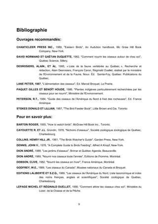9
Bibliographie
Ouvrages recommandés:
CHANTICLEER PRESS INC., 1989, "Eastern Birds", An Audubon handbook, Mc Graw Hill Book
Company, New-York.
DAVID NORMAND ET GAÉTAN DUQUETTE, 1982, "Comment nourrir les oiseaux autour de chez soi",
Québec Science, Sillery.
DESROSIERS, ALAIN., ET AL, 1995, « Liste de la faune vertébrée au Québec. », Recherche et
rédaction, Alain Desrosiers, François Caron, Réginald Ouellet; réalisé par le ministère
de l'Environnement et de la Faune, Nouv. Éd. Sainte-Foy, Québec: Publications du
Québec,
LANE PETER, 1987, "L'alimentation des oiseaux", Ed. Marcel Broquet, La Prairie.
PAQUET GILLES ET BENOÎT HOUDE, 1986, "Plantes indigènes particulièrement recherchées par les
oiseaux pour se nourrir", Ministère de l'Environnement.
PETERSON, R.T., 1984, "Guide des oiseaux de l'Amérique du Nord à l'est des rocheuses", Ed. France
Amérique.
STOKES DONALD ET LILLIAN, 1987, "The Bird Feeder Book", Little Brown and Cie, Toronto.
Pour en savoir plus:
BARTON ROGER, 1955, "How to watch birds", McGraw Hill Book Inc., Toronto.
CAYOUETTE R. ET J.L. Grondin, 1978, "Nichoirs d'oiseaux", Société zoologique zoologique de Québec,
Charlesbourg.
COLLINS, HENRY HILL JR., 1961, "The Birds Watcher's Guide", Garden Press, New-York.
DENNIS, JOHN V., 1976, "A Complete Guide to Birds Feeding", Alfred A Knopf, New-York.
DION ANDRÉ, 1988, "Les jardins d'oiseaux", Brimar et Québec Agenda, Beauceville.
DION ANDRÉ, 1989, "Nourrir nos oiseaux toute l'année", Editions de l'homme, Montréal.
DOBSON, CLIVE, 1982, "Nourrir les oiseaux en hiver", France Amérique, Montréal.
GODFREY, W.E., 1989, "Les oiseaux du Canada", Musées nationaux du Canada et Broquet.
EDITIONS LALIBERTÉ ET S.Z.Q., 1989, "Les oiseaux de l'Amérique du Nord, Liste taxonomique et index
des noms français, anglais et scientifiques", Société zoologique de Québec,
Charlesbourg.
LEPAGE MICHEL ET RÉGINALD OUELLET, 1990, "Comment attirer les oiseaux chez soi", Ministère du
Loisir, de la Chasse et de la Pêche.
 