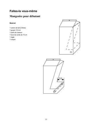 13
Faites-la vous-même
Mangeoire pour débutant
Matériel:
1 carton de lait (2 litres)
1 goujon 10 mm
1 paire de ciseaux
1 bout de corde de 15 cm
1 règle
1 crayon
3 cm
 