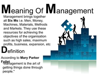 Meaning Of Management
Management brings together
all Six Ms i.e. Men, Money,
Machines, Materials, Methods
and Markets. They use these
resources for achieving the
objectives of the organisation
such as high sales, maximum
profits, business, expansion, etc
Definition
According to Mary Parker
Follet
"Management is the art of
getting things done through
people."
