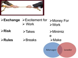 Exchange Excitement for
Work
Money For
Work
Risk Takes Minimiz
e
Rules Breaks Make
s