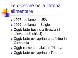 Le diossine nella catena alimentare1997: pollame in USA1999: pollame in BelgioOggi: latte bovino a Brescia (5 allevamenti chiusi) Oggi: latte ovicaprino e bufalino in CampaniaOggi: carne di maiale in IrlandaOggi: latte ovicaprino a Taranto