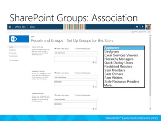 Managing permissions in SharePoint | PPTX