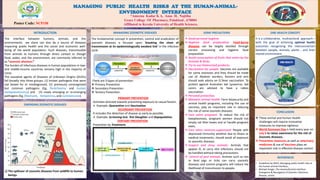 Manging public health risks at the animal human interface | PDF