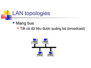 LAN topologies
 Mạng bus
 Tất cả dữ liệu được quảng bá (broadcast)
 