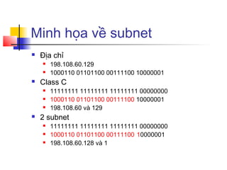 Minh họa về subnet
 Địa chỉ
 198.108.60.129
 1000110 01101100 00111100 10000001
 Class C
 11111111 11111111 11111111 00000000
 1000110 01101100 00111100 10000001
 198.108.60 và 129
 2 subnet
 11111111 11111111 11111111 00000000
 1000110 01101100 00111100 10000001
 198.108.60.128 và 1
 