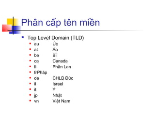 Phân cấp tên miền
 Top Level Domain (TLD)
 au Úc
 at Áo
 be Bỉ
 ca Canada
 fi Phần Lan
 frPháp
 de CHLB Đức
 il Israel
 it Ý
 jp Nhật
 vn Việt Nam
 