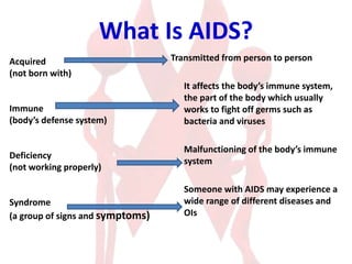 What Is AIDS?
Acquired
(not born with)
Immune
(body’s defense system)
Deficiency
(not working properly)
Syndrome
(a group of signs and symptoms)
Transmitted from person to person
It affects the body’s immune system,
the part of the body which usually
works to fight off germs such as
bacteria and viruses
Malfunctioning of the body’s immune
system
Someone with AIDS may experience a
wide range of different diseases and
OIs
 