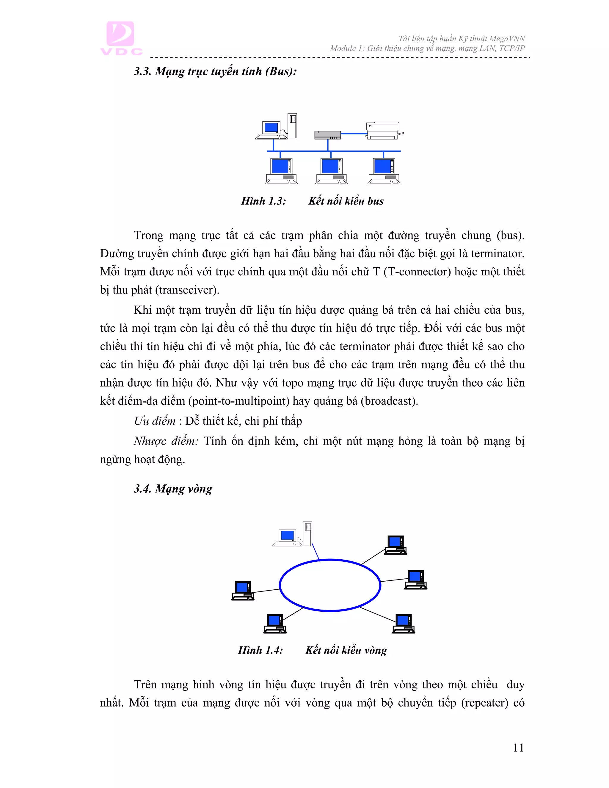 Tài liệu tập huấn Kỹ thuật MegaVNN
                                                 Module 1: Giới thiệu chung về mạng, mạng LAN, TCP/IP

      3.3. Mạng trục tuyến tính (Bus):




                            Hình 1.3:       Kết nối kiểu bus


       Trong mạng trục tất cả các trạm phân chia một đường truyền chung (bus).
Đường truyền chính được giới hạn hai đầu bằng hai đầu nối đặc biệt gọi là terminator.
Mỗi trạm được nối với trục chính qua một đầu nối chữ T (T-connector) hoặc một thiết
bị thu phát (transceiver).
       Khi một trạm truyền dữ liệu tín hiệu được quảng bá trên cả hai chiều của bus,
tức là mọi trạm còn lại đều có thể thu được tín hiệu đó trực tiếp. Đối với các bus một
chiều thì tín hiệu chỉ đi về một phía, lúc đó các terminator phải được thiết kế sao cho
các tín hiệu đó phải được dội lại trên bus để cho các trạm trên mạng đều có thể thu
nhận được tín hiệu đó. Như vậy với topo mạng trục dữ liệu được truyền theo các liên
kết điểm-đa điểm (point-to-multipoint) hay quảng bá (broadcast).
      Ưu điểm : Dễ thiết kế, chi phí thấp
      Nhược điểm: Tính ổn định kém, chỉ một nút mạng hỏng là toàn bộ mạng bị
ngừng hoạt động.

      3.4. Mạng vòng




                            Hình 1.4:       Kết nối kiểu vòng


      Trên mạng hình vòng tín hiệu được truyền đi trên vòng theo một chiều duy
nhất. Mỗi trạm của mạng được nối với vòng qua một bộ chuyển tiếp (repeater) có


                                                                                                  11
 