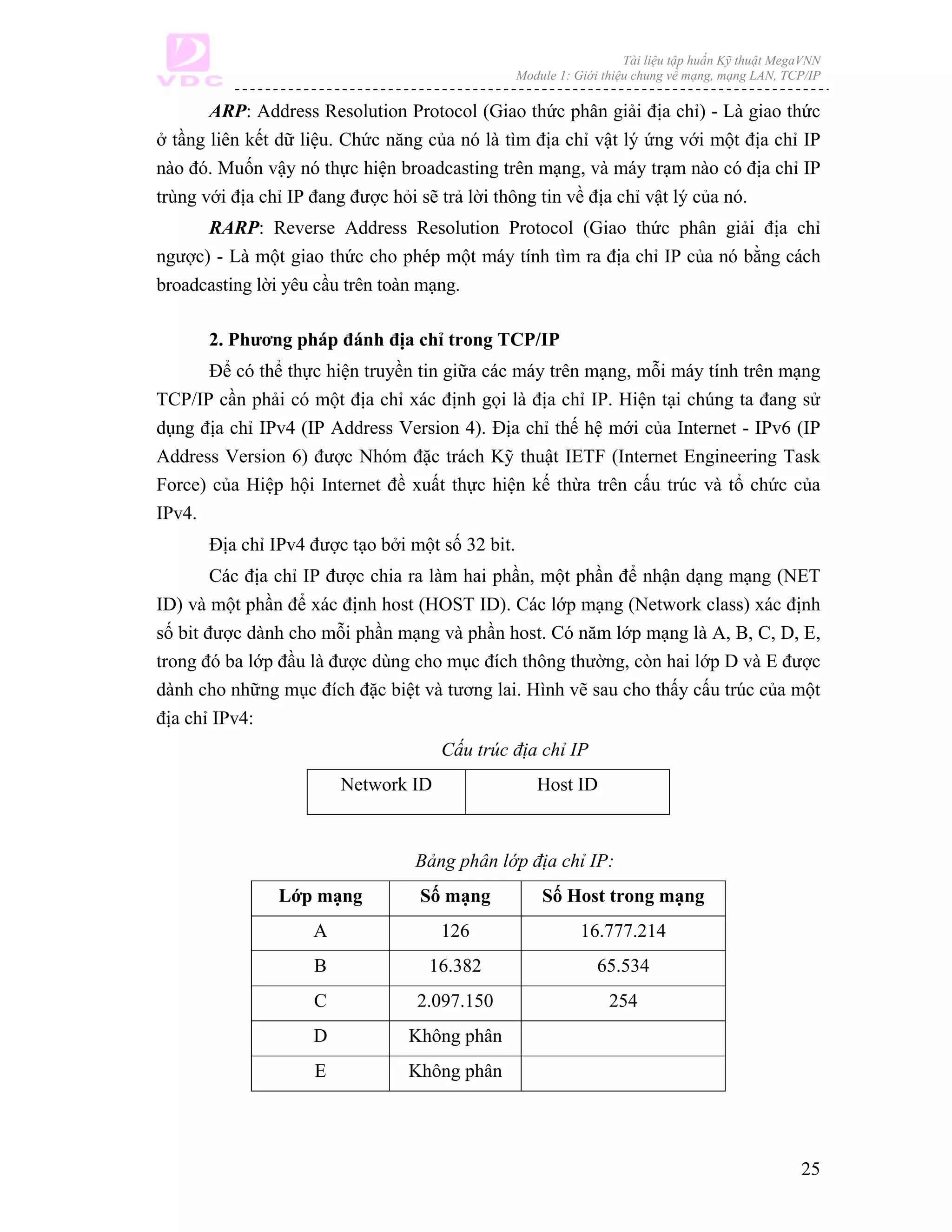 Tài liệu tập huấn Kỹ thuật MegaVNN
                                                 Module 1: Giới thiệu chung về mạng, mạng LAN, TCP/IP

       ARP: Address Resolution Protocol (Giao thức phân giải địa chỉ) - Là giao thức
ở tầng liên kết dữ liệu. Chức năng của nó là tìm địa chỉ vật lý ứng với một địa chỉ IP
nào đó. Muốn vậy nó thực hiện broadcasting trên mạng, và máy trạm nào có địa chỉ IP
trùng với địa chỉ IP đang được hỏi sẽ trả lời thông tin về địa chỉ vật lý của nó.
      RARP: Reverse Address Resolution Protocol (Giao thức phân giải địa chỉ
ngược) - Là một giao thức cho phép một máy tính tìm ra địa chỉ IP của nó bằng cách
broadcasting lời yêu cầu trên toàn mạng.

      2. Phương pháp đánh địa chỉ trong TCP/IP
      Để có thể thực hiện truyền tin giữa các máy trên mạng, mỗi máy tính trên mạng
TCP/IP cần phải có một địa chỉ xác định gọi là địa chỉ IP. Hiện tại chúng ta đang sử
dụng địa chỉ IPv4 (IP Address Version 4). Địa chỉ thế hệ mới của Internet - IPv6 (IP
Address Version 6) được Nhóm đặc trách Kỹ thuật IETF (Internet Engineering Task
Force) của Hiệp hội Internet đề xuất thực hiện kế thừa trên cấu trúc và tổ chức của
IPv4.
      Địa chỉ IPv4 được tạo bởi một số 32 bit.
        Các địa chỉ IP được chia ra làm hai phần, một phần để nhận dạng mạng (NET
ID) và một phần để xác định host (HOST ID). Các lớp mạng (Network class) xác định
số bit được dành cho mỗi phần mạng và phần host. Có năm lớp mạng là A, B, C, D, E,
trong đó ba lớp đầu là được dùng cho mục đích thông thường, còn hai lớp D và E được
dành cho những mục đích đặc biệt và tương lai. Hình vẽ sau cho thấy cấu trúc của một
địa chỉ IPv4:
                                     Cấu trúc địa chỉ IP
                        Network ID                  Host ID



                                 Bảng phân lớp địa chỉ IP:
               Lớp mạng           Số mạng            Số Host trong mạng
                    A                126                    16.777.214
                    B              16.382                      65.534
                    C            2.097.150                       254
                    D           Không phân
                    E           Không phân




                                                                                                  25
 