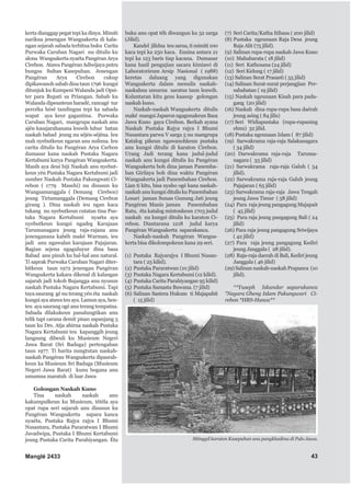 Manglé 2433 43
kerta dianggap pegat tepi ka dinya. Mimiti
narikna jenengan Wangsakerta di kala-
ngan sejarah sabada terbitna buku Carita
Purwaka Caruban Nagari nu ditulis ku
alona Wangsakerta nyaéta Pangéran Arya
Cirebon. Atawa Pangéran Adiwijaya putra
bungsu Sultan Kasepuhan. Jenengan
Pangéran Arya Cirebon cukup
dipikawanoh sabab dina taun 1796 kungsi
ditunjuk ku Kumpeni Walanda jadi Opsi-
ter para Bupati sa Priangan. Sabab ku
Walanda dipeunteun haradé, rancagé tur
percéka hésé tandingna tepi ka sabada
wapat aya keur gagantina. Purwaka
Caruban Nagari, mangrupa naskah anu
ajén kasajarahanana leuwih luhur batan
naskah babad jeung nu séjén-séjéna. Ieu
mah nyebutkeun ngaran anu nulisna. Ieu
carita ditulis ku Pangéran Arya Carbon
dumasar kana naskah Pustaka Nagara
Kertabumi karya Pangéran Wangsakerta.
Masih aya deui hiji Naskah anu nyebut-
keun yén Pustaka Nagara Kertabumi jadi
sumber Naskah Pustaka Pakungwati Ci-
rebon ( 1779 Masehi) nu disusun ku
Wangsamanggala ( Demang Cirebon)
jeung Tirtamanggala (Demang Cirebon
girang ). Dina naskah ieu ngan kaca
tukang nu nyebutkeun cutatan tina Pus-
taka Nagara Kertabumi nyaéta aya
nyebutkeun kungsi ngadeg Karajaan
Tarumanagara jeung raja-rajana anu
jenenganana kabéh maké Warman, ieu
jadi anu ngawalan karajaan Pajajaran.
Bagian sejena ngaguluyur dina basa
Babad anu pinuh ku hal-hal anu natural.
Ti saprak Purwaka Caruban Nagari diter-
bitkeun taun 1972 jenengan Pangéran
Wangsakerta kakara dikenal di kalangan
sajarah jadi tokoh Bujangga anu nyusun
naskah Pustaka Nagara Kertabumi. Tapi
taya saurang gé nu terang yén éta naskah
kungsi aya atawa teu aya. Lamun aya, hen-
teu aya saurang ogé anu terang tempatna.
Sabada dilakukeun panalungtikan anu
telik tapi carana demit pisan sapanjang 5
taun ku Drs. Atja ahirna naskah Pustaka
Nagara Kertabumi teu kapanggih jeung
langsung dibeuli ku Musieum Negeri
Jawa Barat (Sri Baduga) pertengahan
taun 1977. Ti harita nungtutan naskah-
naskah Pangéran Wangsakerta dipasrah-
keun ka Musieum Sri Baduga (Musieum
Negeri Jawa Barat) kunu bogana anu
umumna maratuh di luar Jawa
Golongan Naskah Kuno
Tina naskah naskah anu
kakumpulkeun ku Musieum, tétéla aya
opat rupa seri sajarah anu disusun ku
Pangéran Wangsakerta sapara kanca
nyaéta, Pustaka Rajya rajya I Bhumi
Nusantara, Pustaka Pararatwan I Bhumi
Javadwipa, Pustaka I Bhumi Kertabumi
jeung Pustaka Carita Parahiyangan. Éta
buku anu opat téh diwangun ku 52 sarga
(Jilid).
Kandel jilidna teu sarua, ti mimiti 100
kaca tepi ka 250 kaca. Eusina antara 21
tepi ka 123 baris tiap kacana. Dumasar
kana hasil pengujian sacara kimiawi di
Laboratorieum Arsip Nasional ( 1988)
keretas daluang yang digunakan
Wangsakerta dalam menulis naskah-
naskahna umurna saratus taun leuwih.
Kulantaran kitu geus kaasup golongan
naskah kuno.
Naskah-naskah Wangsakerta ditulis
maké mangsi Japaron ngagunakeun Basa
Jawa Kuno gaya Cirebon. Berkah ayana
Naskah Pustaka Rajya rajya I Bhumi
Nusantara parwa V sarga 5 nu mangrupa
Katalog pikeun ngawanohkeun pustaka
anu kungsi ditulis di karaton Cirebon.
Urang Jadi terang kana judul-judul
naskah anu kungsi ditulis ku Pangéran
Wangsakerta boh dina jaman Panemba-
han Girilaya boh dina waktu Pangéran
Wangsakerta jadi Panembahan Cirebon.
Lian ti kitu, bisa nyaho ogé kana naskah-
naskah anu kungsi ditulis ku Panembahan
Losari jaman Sunan Gunung Jati jeung
Pangéran Manis jaman Panembahan
Ratu, éta katalog mintonkeun 1703 judul
naskah nu kungsi ditulis ku karaton Ci-
rebon. Diantarana 1218 judul karya
Pangéran Wangsakerta saparakanca.
Naskah-naskah Pangéran Wangsa-
kerta bisa dikolompokeun kana 29 seri.
(1) Pustaka Rajyarajya I Bhumi Nusan-
tara ( 25 kilid).
(2) Pustaka Pararatwan (10 jilid)
(3) Pustaka Nagara Kertabumi (12 kilid).
(4) Pustaka Carita Parahiyangan 95 kilid)
(5) Pustaka Samasta Buwana. (7 jilid)
(6) Salinan Sastera Hukum ti Majapahit
( 15 jilid)
(7) Seri Carita/Katha Itihasa ( 200 jilid)
(8) Pustaka ngeunaan Raja Desa jeung
Raja Alit (75 jilid).
(9) Salinan rupa-rupa naskah Jawa Kuno
(10) Mahabarata ( 18 jilid)
(11) Seri Kathosana (24 jilid)
(12) Seri Kidung ( 17 jilid)
(13) Salinan Serat Prasasti ( 55 jilid)
(14) Salinan Surat-surat perjangjian Per-
sahabatan ( 19 jilid)
(15) Naskah ngeunaan Kisah para pada-
gang (20 jilid)
(16) Naskah dina rupa-rupa basa daérah
jeung asing ( 84 jilis)
(17) Seri Widiapustaka (rupa-rupaning
elmu) 32 jilid.
(18) Pustaka ngeunaan Islam ( 87 jilid)
(19) Sarwakrama raja-raja Salakanagara
( 34 jilid)
(20) Darwakrama raja-raja Taruma-
nagara ( 33 jilid)
(21) Sarwakrama raja-raja Galuh ( 54
jilid).
(22) Sarwakrama raja-raja Galuh jeung
Pajajaran ( 65 jilid)
(23) Sarwakrama raja-raja Jawa Tengah
jeung Jawa Timur ( 58 jilid)
(24) Para raja jeung pangagung Majapait
( 45 jilid)
(25) Para raja jeung pangagung Bali ( 24
jilid)
(26) Para raja jeung pangagung Sriwijaya
( 42 jilid)
(27) Para raja jeung pangagung Kediri
jeung Janggala ( 28 jilid).
(28) Raja-raja daerah di Bali, Kediri jeung
Janggala ( 46 jilid)
(29) Salinan naskah-naskah Prapanca (10
jilid).
**Yuseph Iskandar saparakanca
“Negara Gheng Islam Pakungwari Ci-
rebon *HRS-Hanca**
Sitinggil karaton Kasepuhan anu pangklasikna di Pulo Jawa.
 