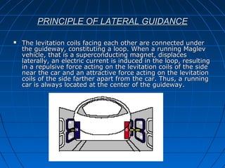 PRINCIPLE OF LATERAL GUIDANCEPRINCIPLE OF LATERAL GUIDANCE
 The levitation coils facing each other are connected underThe levitation coils facing each other are connected under
the guideway, constituting a loop. When a running Maglevthe guideway, constituting a loop. When a running Maglev
vehicle, that is a superconducting magnet, displacesvehicle, that is a superconducting magnet, displaces
laterally, an electric current is induced in the loop, resultinglaterally, an electric current is induced in the loop, resulting
in a repulsive force acting on the levitation coils of the sidein a repulsive force acting on the levitation coils of the side
near the car and an attractive force acting on the levitationnear the car and an attractive force acting on the levitation
coils of the side farther apart from the car. Thus, a runningcoils of the side farther apart from the car. Thus, a running
car is always located at the center of the guideway.car is always located at the center of the guideway.
 