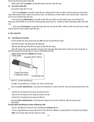 hiệu trong một phương tiện truyền dẫn.
     -Nhiễu xuyên kênh (crosstalk): hai dây dẫn đặt kề nhau làm nhiễu lẫn nhau.
I.4. Các kiểu truyền dẫn.
     Có các kiểu truyền dẫn như sau:

    + Đơn công (Simplex): trong kiểu truyền dẫn này, thiết bị phát tín hiệu và thiết bị nhận tín hiệu được phân biệt rõ
ràng, thiết bị phát chỉ đảm nhiệm vai trò phát tín hiệu, còn thiết bị thu chỉ đảm nhiệm vai trò nhận tín hiệu. Truyền hình
là một ví dụ của kiểu truyền dẫn này.
    + Bán song công (Half-Duplex): trong kiểu truyền dẫn này, thiết bị có thể là thiết bị phát, vừa là thiết bị thu.
Nhưng tại một thời điểm thì chỉ có thể ở một trạng thái (phát hoặc thu). Bộ đàm là thiết bị hoạt động ở kiểu truyền dẫn
này.
    + Song công (Full-Duplex): trong kiểu truyền dẫn này, tại một thời điểm, thiết bị có thể vừa phát vừa thu. Điện
thoại là một minh họa cho kiểu truyền dẫn này.


II. CÁC LOẠI CÁP.

II.1. Cáp đồng trục (coaxial).
     Là kiểu cáp đầu tiên được dùng trong các LAN, cấu tạo của cáp đồng trục gồm:

     - Dây dẫn trung tâm: dây đồng hoặc dây đồng bện.
     - Một lớp cách điện giữa dây dẫn phía ngoài và dây dẫn phía trong.
    - Dây dẫn ngoài: bao quanh dây dẫn trung tâm dưới dạng dây đồng bện hoặc lá. Dây này có tác dụng bảo vệ
dây dẫn trung tâm khỏi nhiễu điện từ và được nối đất để thoát nhiễu.
     - Ngoài cùng là một lớp vỏ plastic bảo vệ cáp.




     Hình 4.2 - Chi tiết cáp đồng trục

     Ưu điểm của cáp đồng trục: là rẻ tiền, nhẹ, mềm và dễ kéo dây.

     Cáp mỏng (thin cable/thinnet): có đường kính khoảng 6mm, thuộc họ RG-58, chiều dài đường chạy tối đa là 185
m.

     - Cáp RC-58, trở kháng 50 ohm dùng với Ethernet mỏng.
     - Cáp RC-59, trở kháng 75 ohm dùng cho truyền hình cáp.
     - Cáp RC-62, trở kháng 93 ohm dùng cho ARCnet.

    Cáp dày (thick cable/thicknet): có đường kính khoảng 13mm thuộc họ RG-58, chiều dài đường chạy
    tối đa 500m.
So sánh giữa cáp đồng trục mỏng và đồng trục dày:
     - Chi phí: cáp đồng trục thinnet rẻ nhất, cáp đồng trục thicknet đắt hơn.
     - Tốc độ: mạng Ethernet sử dụng cáp thinnet có tốc độ tối đa 10Mbps và mạng ARCNet có tốc độ tối đa 2.5Mbps.
     - EMI: có lớp chống nhiễu nên hạn chế được nhiễu.
                                                            13
 
