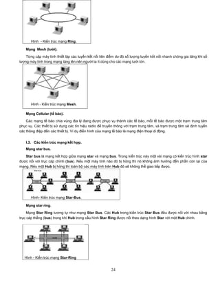 Hình - Kiến trúc mạng Ring.

    Mạng Mesh (lƣới).

    Từng cặp máy tính thiết lập các tuyến kết nối liên điểm do đó số lượng tuyến kết nối nhanh chóng gia tăng khi số
lượng máy tính trong mạng tăng lên nên người ta ít dùng cho các mạng lưới lớn.




       Hình - Kiến trúc mạng Mesh.

    Mạng Cellular (tế bào).

    Các mạng tế bào chia vùng địa lý đang được phục vụ thành các tế bào, mỗi tế bào được một trạm trung tâm
phục vụ. Các thiết bị sử dụng các tín hiệu radio để truyền thông với trạm trung tâm, và trạm trung tâm sẽ định tuyến
các thông điệp đến các thiết bị. Ví dụ điển hình của mạng tế bào là mạng điện thoại di động.


    I.3. Các kiến trúc mạng kết hợp.
    Mạng star bus.

   Star bus là mạng kết hợp giữa mạng star và mạng bus. Trong kiến trúc này một vài mạng có kiến trúc hình star
được nối với trục cáp chính (bus). Nếu một máy tính nào đó bị hỏng thì nó không ảnh hưởng đến phần còn lại của
mạng. Nếu một Hub bị hỏng thì toàn bộ các máy tính trên Hub đó sẽ không thể giao tiếp được.




       Hình- Kiến trúc mạng Star-Bus.

    Mạng star ring.

     Mạng Star Ring tương tự như mạng Star Bus. Các Hub trong kiến trúc Star Bus đều được nối với nhau bằng
trục cáp thẳng (bus) trong khi Hub trong cấu hình Star Ring được nối theo dạng hình Star với một Hub chính.




   Hình - Kiến trúc mạng Star-Ring


                                                        24
 