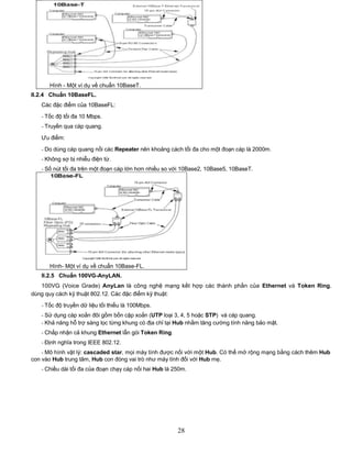 Hình - Một ví dụ về chuẩn 10BaseT.
II.2.4 Chuẩn 10BaseFL.
   Các đặc điểm của 10BaseFL:

   - Tốc độ tối đa 10 Mbps.
   - Truyền qua cáp quang.

   Ưu điểm:

   - Do dùng cáp quang nối các Repeater nên khoảng cách tối đa cho một đoạn cáp là 2000m.
   - Không sợ bị nhiễu điện từ.
   - Số nút tối đa trên một đoạn cáp lớn hơn nhiều so với 10Base2, 10Base5, 10BaseT.




      Hình- Một ví dụ về chuẩn 10Base-FL.
   II.2.5 Chuẩn 100VG-AnyLAN.
   100VG (Voice Grade) AnyLan là công nghệ mạng kết hợp các thành phần của Ethernet và Token Ring,
dùng quy cách kỹ thuật 802.12. Các đặc điểm kỹ thuật:

   - Tốc độ truyền dữ liệu tối thiểu là 100Mbps.
   - Sử dụng cáp xoắn đôi gồm bốn cặp xoắn (UTP loại 3, 4, 5 hoặc STP) và cáp quang.
   - Khả năng hỗ trợ sàng lọc từng khung có địa chỉ tại Hub nhằm tăng cường tính năng bảo mật.
   - Chấp nhận cả khung Ethernet lẫn gói Token Ring.
   - Định nghĩa trong IEEE 802.12.
    - Mô hình vật lý: cascaded star, mọi máy tính được nối với một Hub. Có thể mở rộng mạng bằng cách thêm Hub
con vào Hub trung tâm, Hub con đóng vai trò như máy tính đối với Hub mẹ.
   - Chiều dài tối đa của đoạn chạy cáp nối hai Hub là 250m.




                                                        28
 