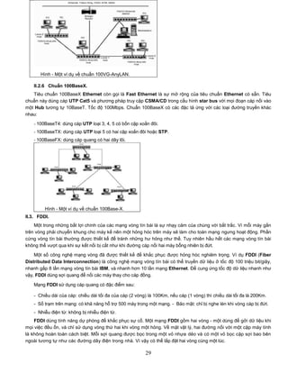 Hình - Một ví dụ về chuẩn 100VG-AnyLAN.

   II.2.6 Chuẩn 100BaseX.
   Tiêu chuẩn 100BaseX Ethernet còn gọi là Fast Ethernet là sự mở rộng của tiêu chuẩn Ethernet có sẵn. Tiêu
chuẩn này dùng cáp UTP Cat5 và phương pháp truy cập CSMA/CD trong cấu hình star bus với mọi đoạn cáp nối vào
một Hub tương tự 10BaseT. Tốc độ 100Mbps. Chuẩn 100BaseX có các đặc tả ứng với các loại đường truyền khác
nhau:

   - 100BaseT4: dùng cáp UTP loại 3, 4, 5 có bốn cặp xoắn đôi.
   - 100BaseTX: dùng cáp UTP loại 5 có hai cặp xoắn đôi hoặc STP.
   - 100BaseFX: dùng cáp quang có hai dây lõi.




         Hình - Một ví dụ về chuẩn 100Base-X.
II.3. FDDI.
    Một trong những bất lợi chính của các mạng vòng tín bài là sự nhạy cảm của chúng với bất trắc. Vì mỗi máy gắn
trên vòng phải chuyển khung cho máy kế nên một hỏng hóc trên máy sẽ làm cho toàn mạng ngưng hoạt động. Phần
cứng vòng tín bài thường được thiết kế để tránh những hư hỏng như thế. Tuy nhiên hầu hết các mạng vòng tín bài
không thể vượt qua khi sự kết nối bị cắt như khi đường cáp nối hai máy bỗng nhiên bị đứt.
    Một số công nghệ mạng vòng đã được thiết kế để khắc phục được hỏng hóc nghiêm trọng. Ví dụ FDDI (Fiber
Distributed Data Interconnection) là công nghệ mạng vòng tín bài có thể truyền dữ liệu ở tốc độ 100 triệu bit/giây,
nhanh gấp 8 lần mạng vòng tín bài IBM, và nhanh hơn 10 lần mạng Ethernet. Để cung ứng tốc độ dữ liệu nhanh như
vậy, FDDI dùng sợi quang để nối các máy thay cho cáp đồng.

   Mạng FDDI sử dụng cáp quang có đặc điểm sau:

   - Chiều dài của cáp: chiều dài tối đa của cáp (2 vòng) là 100Km, nếu cáp (1 vòng) thì chiều dài tối đa là 200Km.
   - Số trạm trên mạng: có khả năng hỗ trợ 500 máy trong một mạng. - Bảo mật: chỉ bị nghe lén khi vòng cáp bị đứt.
   - Nhiễu điện từ: không bị nhiễu điện từ.
    FDDI dùng tính năng dự phòng để khắc phục sự cố. Một mạng FDDI gồm hai vòng - một dùng để gởi dữ liệu khi
mọi việc đều ổn, và chỉ sử dụng vòng thứ hai khi vòng một hỏng. Về mặt vật lý, hai đường nối với một cặp máy tính
là không hoàn toàn cách biệt. Mỗi sợi quang được bọc trong một vỏ nhựa dẻo và có một vỏ bọc cặp sợi bao bên
ngoài tương tự như các đường dây điện trong nhà. Vì vậy có thể lắp đặt hai vòng cùng một lúc.

                                                        29
 