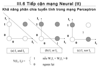 III.6 Tiếp cận mạng Neural (tt)
Khả năng phân chia tuyến tính trong mạng Perceptron

 I1                        I1                         I1
1                          1                         1

                                                                    ?
0                          0                         0
       0              I2                        I2         0                   I2
                                0           1

      (a) I1 and I2              (b) I1 or I2                  (c) I1 xor I2

                       1        nếu W1I1 + W2I2 > θ
        Y(I1, I2) =
                       0        ngược lại
 