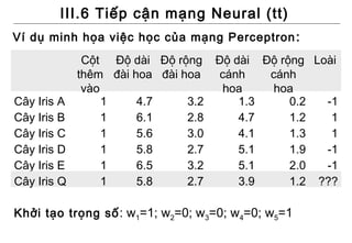 III.6 Tiếp cận mạng Neural (tt)
Ví dụ minh họa việc học của mạng Perceptron :
            Cột Độ dài Độ rộng Độ dài Độ rộng Loài
           thêm đài hoa đài hoa  cánh   cánh
            vào                   hoa    hoa
Cây Iris A      1    4.7     3.2    1.3    0.2  -1
Cây Iris B      1    6.1     2.8    4.7    1.2   1
Cây Iris C      1    5.6     3.0    4.1    1.3   1
Cây Iris D      1    5.8     2.7    5.1    1.9  -1
Cây Iris E      1    6.5     3.2    5.1    2.0  -1
Cây Iris Q      1    5.8     2.7    3.9    1.2 ???

Khởi tạo trọng số : w1=1; w2=0; w3=0; w4=0; w5=1
 