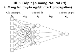 III.6 Tiếp cận mạng Neural (tt)
4. Mạng lan truyền ngược (back propagation)
 Các unit input        Các unit ẩn           Các unit output
     xk         Wk,j        aj       Wj, i         Oi
 