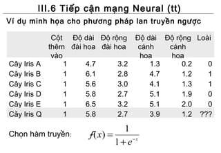 III.6 Tiếp cận mạng Neural (tt)
Ví dụ minh họa cho phương pháp lan truyền ngược

            Cột Độ dài Độ rộng Độ dài Độ rộng Loài
           thêm đài hoa đài hoa  cánh   cánh
            vào                   hoa    hoa
Cây Iris A      1    4.7     3.2    1.3    0.2   0
Cây Iris B      1    6.1     2.8    4.7    1.2   1
Cây Iris C      1    5.6     3.0    4.1    1.3   1
Cây Iris D      1    5.8     2.7    5.1    1.9   0
Cây Iris E      1    6.5     3.2    5.1    2.0   0
Cây Iris Q      1    5.8     2.7    3.9    1.2 ???

                              1
Chọn hàm truyền:   f ( x) =
                            1+ e −x
 