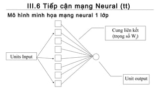 III.6 Tiếp cận mạng Neural (tt)
Mô hình minh họa mạng neural 1 lớp

                                     Cung liên kết
                                     (trọng số Wj)



Units Input



                                           Unit output
 