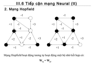 III.6 Tiếp cận mạng Neural (tt)
2. Mạng Hopfield
                 -1                                         -1


    +1        -1           +3                  +1        -1           +3
                -1                                         -1


                +1    -2        +3                         +1    -2        +3
      +2                                        +2

         +1           -1                            +1           -1

Mạng Hopfield hoạt động tương tự hoạt động một bộ nhớ kết hợp có:
                                 Wi,j = Wj,i
 