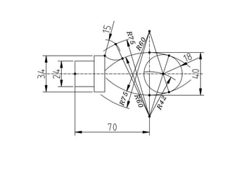 Mango destornillador