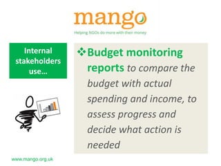 introduction to financial monitoring | PPSX