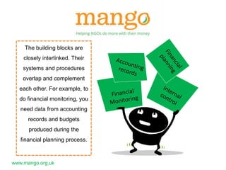 introduction to financial monitoring | PPSX