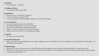 3. Reporting:
 Section Manager – Accounts
4. Working Conditions:
 This position is based at the CBHQ
5. Qualification:
 Masters’ Degree in Accounting or Finance
 2 years’ experiences in relevant field
 CA course complete/CMA Intermediate qualification is an added advantage
6. Core Competencies:
 Good accounting and financial analysis skills
 Knowledge and experience on accounting software
 Good communication skill in English and Bengali
 Ability to work in a team with good interpersonal skills
 Ability to prioritize activities, to act and decide promptly
7. Authority:
 No supervisory responsibility
8. Contact Key Relationship:
 Finance Controller, Section Managers, Section Support Managers, Project Coordinators, Various Coordination Unit and Departments, Field Offices, CD
Field Offices, CD and ACDs.
9. Problem Solving:
 What has to be done and how to do it are clearly defined, and the incumbent will face identical or similar problems on a regular basis. 85%
 What has to be done is known but how to do it not defined. The incumbent must be interpolative skills to pick and choose the right strategy to address
to address a given problem. 15%
 