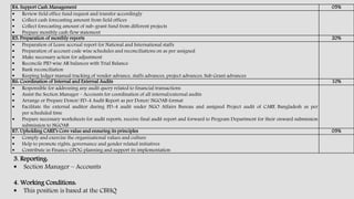 R4: Support Cash Management 05%
 Review field office fund request and transfer accordingly
 Collect cash forecasting amount from field offices
 Collect forecasting amount of sub-grant fund from different projects
 Prepare monthly cash flow statement
R5: Preparation of monthly reports 20%
 Preparation of Leave accrual report for National and International staffs
 Preparation of account code wise schedules and reconciliations on as per assigned
 Make necessary action for adjustment
 Reconcile PID wise AR balances with Trial Balance
 Bank reconciliation
 Keeping ledger manual tracking of vendor advance, staffs advances, project advances, Sub Grant advances
R6: Coordination of Internal and External Audits 10%
 Responsible for addressing any audit query related to financial transactions
 Assist the Section Manager – Accounts for coordination of all internal/external audits
 Arrange or Prepare Donor/ FD-4 Audit Report as per Donor/ NGOAB format
 Facilitate the external auditor during FD-4 audit under NGO Affairs Bureau and assigned Project audit of CARE Bangladesh as per
per scheduled time
 Prepare necessary worksheets for audit reports, receive final audit report and forward to Program Department for their onward submission
submission to NGOAB
R7: Upholding CARE’s Core value and ensuring its principles 05%
 Comply and exercise the organizational values and culture
 Help to promote rights, governance and gender related initiatives
 Contribute in Finance GPOG planning and support its implementation
3. Reporting:
 Section Manager – Accounts
4. Working Conditions:
 This position is based at the CBHQ
 