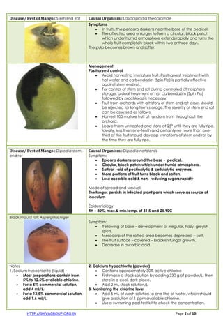 Mango crop protection | PDF