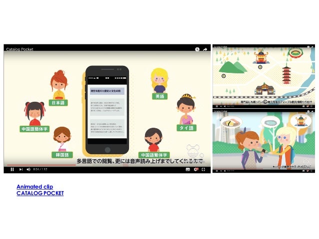 Mango Digital Vietnam Credentials