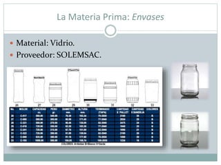 La Materia Prima: Envases
 Material: Vidrio.
 Proveedor: SOLEMSAC.
 