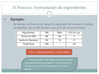 El Proceso: Formulación de ingredientes
 Ejemplo:
 Se desean 50 frascos de 250g de capacidad de trozos de mango
en almíbar de 22 ºBx finales, con 50% de trozos de fruta.
S.S.A. = (#Partes)(ºBrix) / (Total Final)
Los grados Brix (°Bx) miden el cociente total de
sacarosa disuelta en un líquido. Una solución de 25
°Bx tiene 25 g de azúcar (sacarosa) por 100 g de
líquido.
 