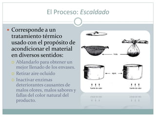El Proceso: Escaldado
 Corresponde a un
tratamiento térmico
usado con el propósito de
acondicionar el material
en diversos sentidos:
 Ablandarlo para obtener un
mejor llenado de los envases.
 Retirar aire ocluido
 Inactivar enzimas
deteriorantes causantes de
malos olores, malos sabores y
fallas del color natural del
producto.
 